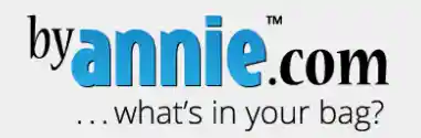 byannie.com